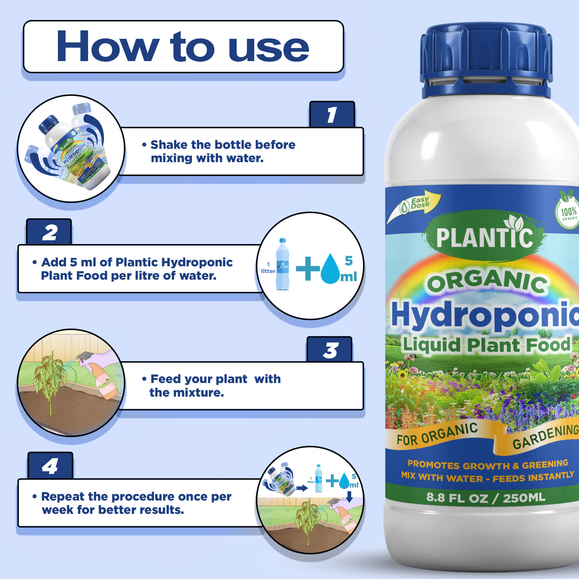 Plantic Organic Hydroponic Plant Food Liquid Fertilizer